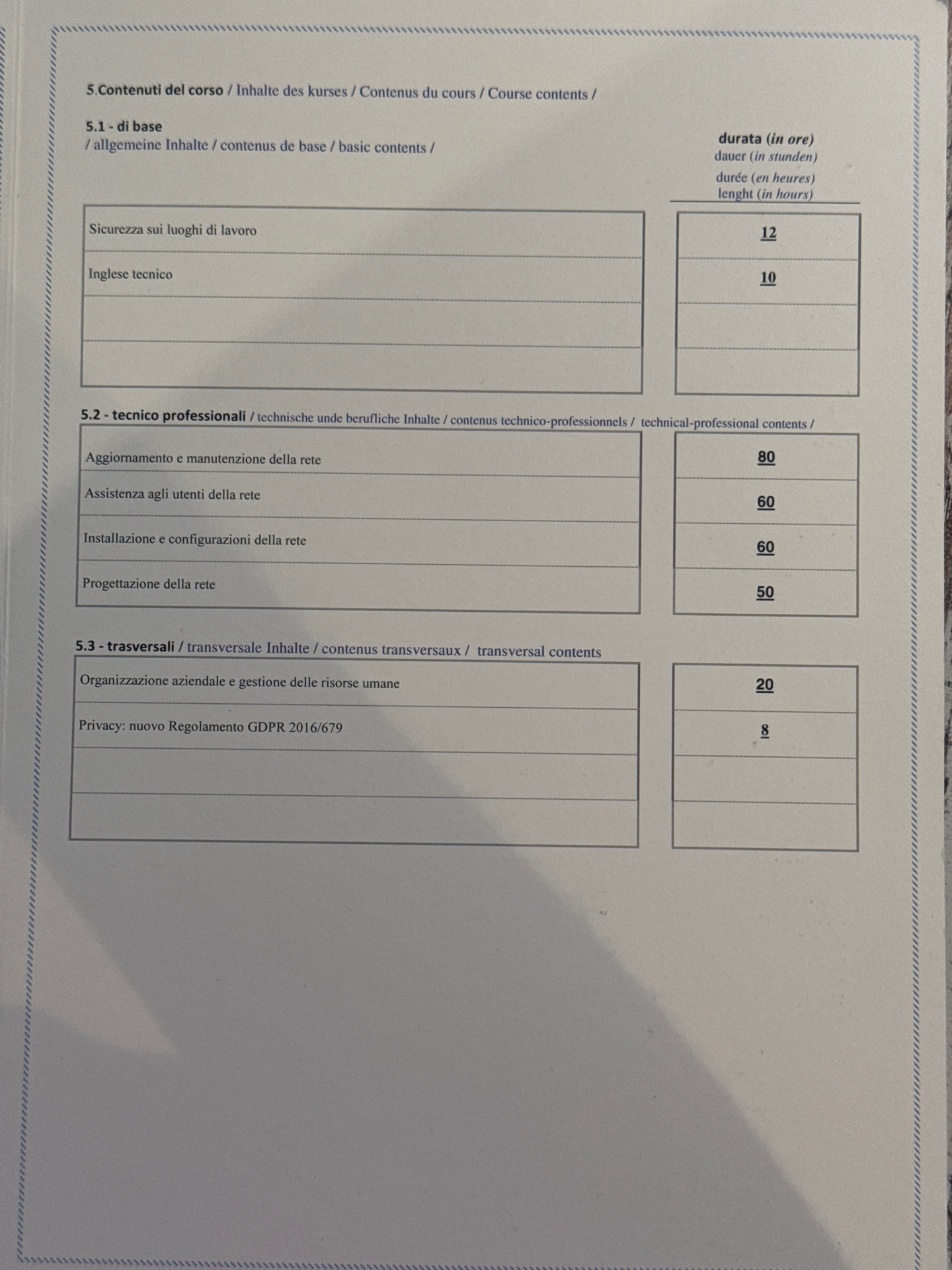 Pagina Certificato System Administrator